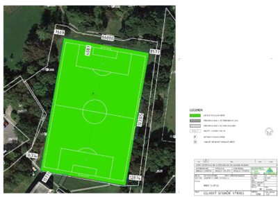 Akademie FC Baník Ostrava