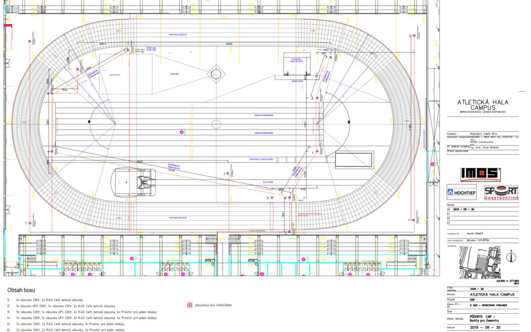 Brno – hala Campus
